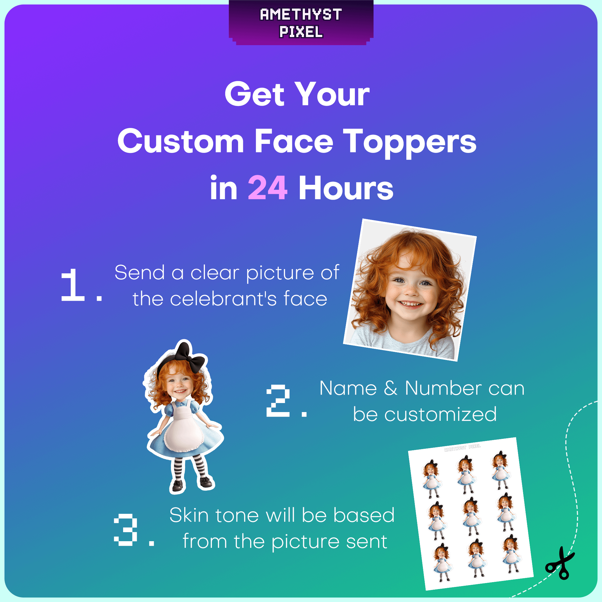 Alice in Wonderland Custom Face Cupcake Toppers