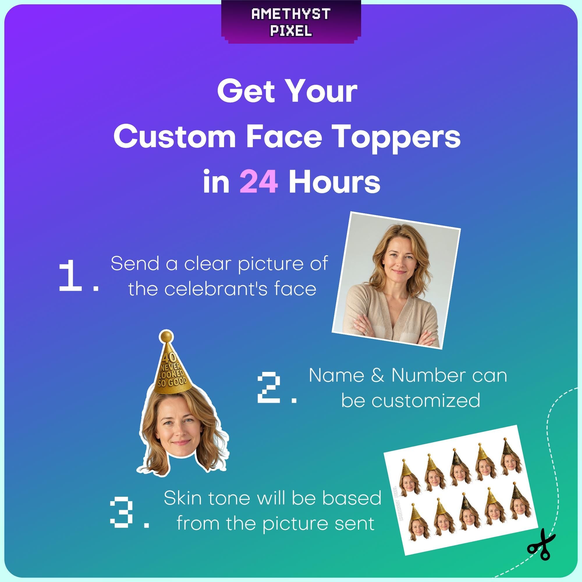 40th Birthday Cupcake Toppers