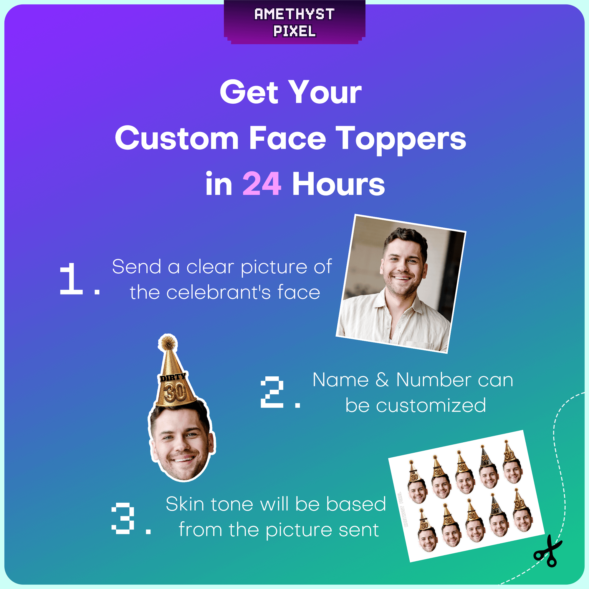 30th Birthday Custom Face Cupcake Topper